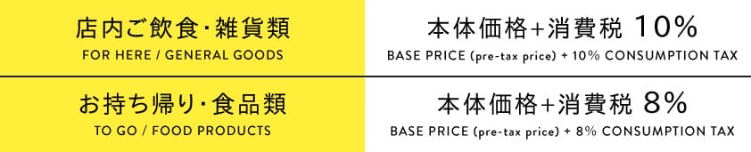 消費税率改定に伴う価格変更のご案内